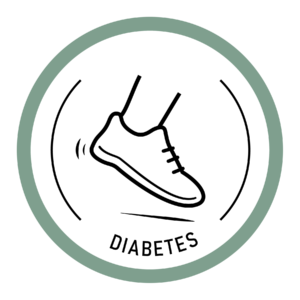 Diabetic Foot Care and the Role of Custom Bracing and Orthotics