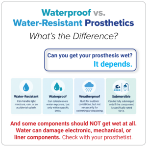 Waterproof vs. Water-Resistant Prosthetics: What’s the Difference?